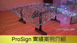 ProSign Case Study ݮרҤ